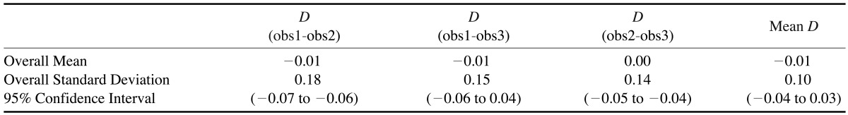 graphic file with name isd-45-41-i003.jpg