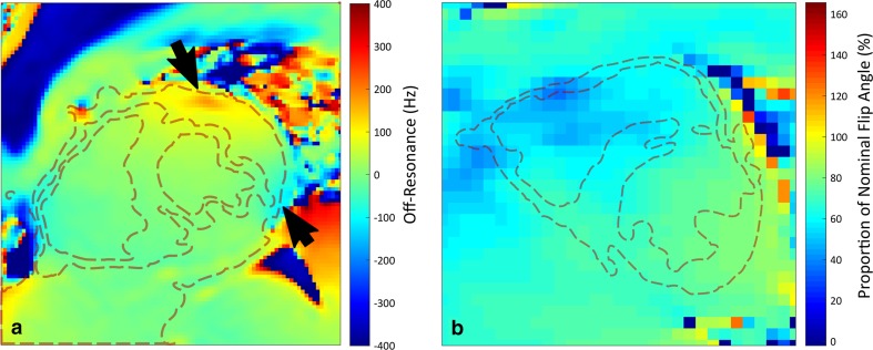 Fig. 2