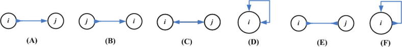 Supplementary Figure 14