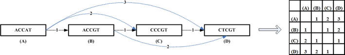 Supplementary Figure 17