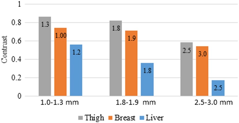 Fig. 11