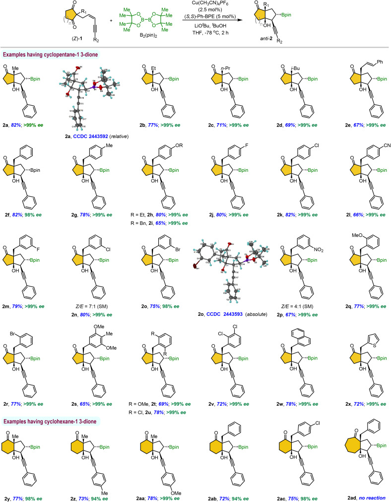 graphic file with name d5sc03007b-u3.jpg