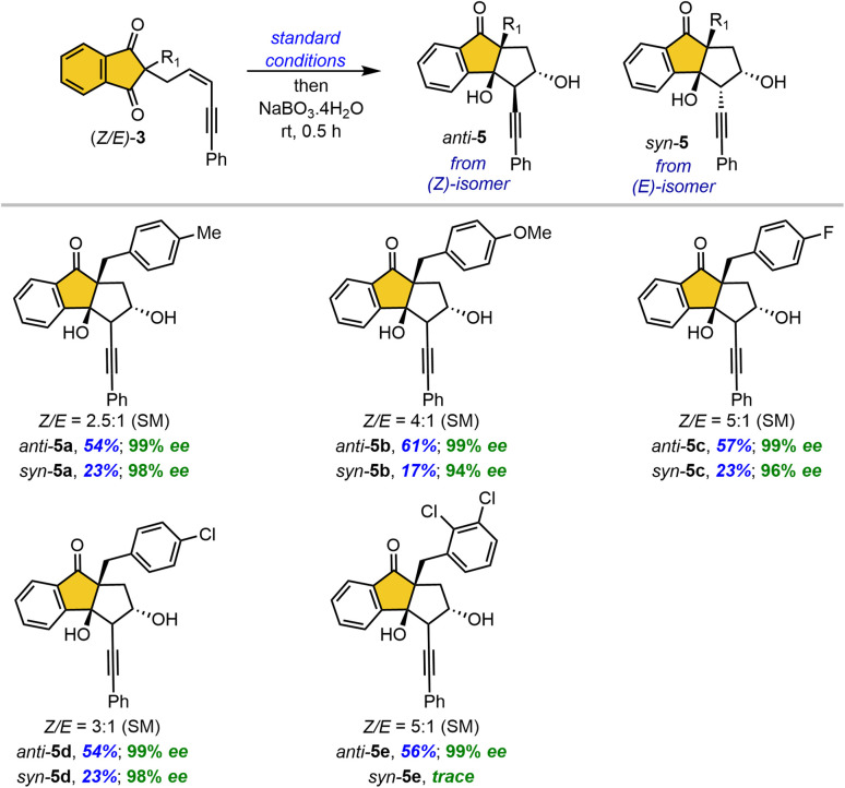 graphic file with name d5sc03007b-u5.jpg