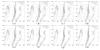 Fig. 8