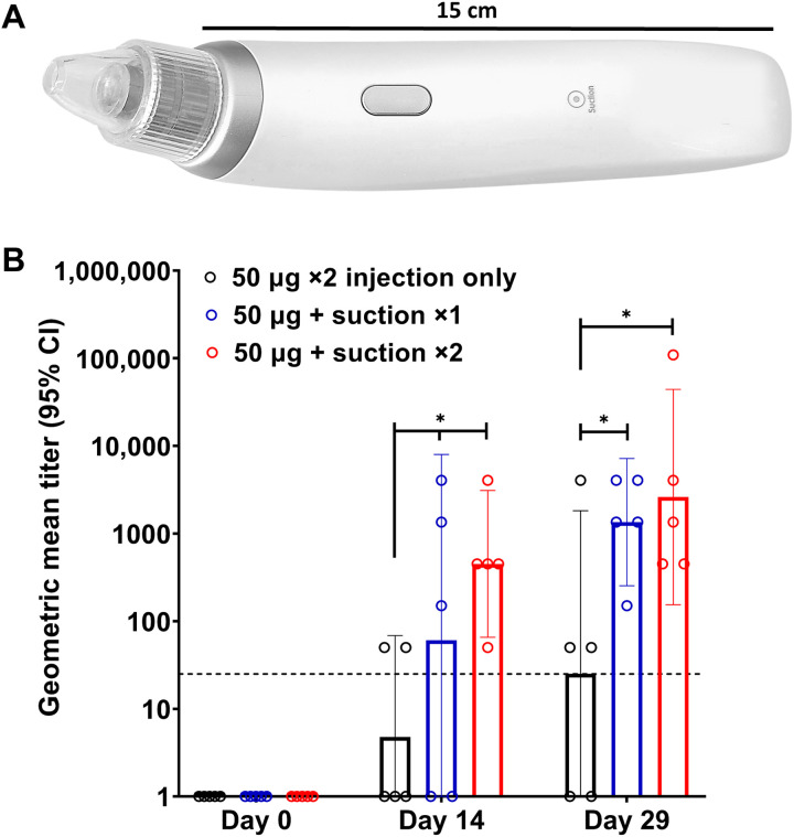 Fig. 4.