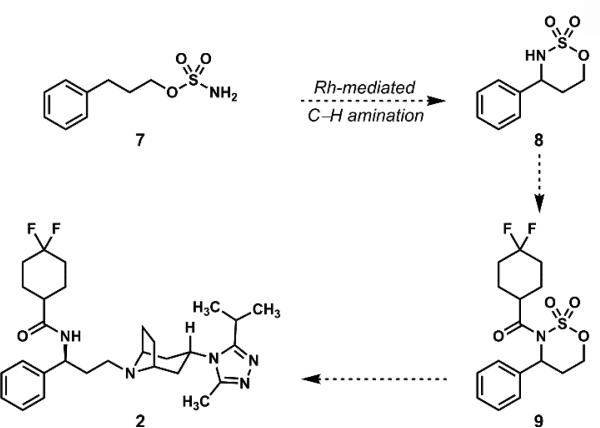 Scheme 2