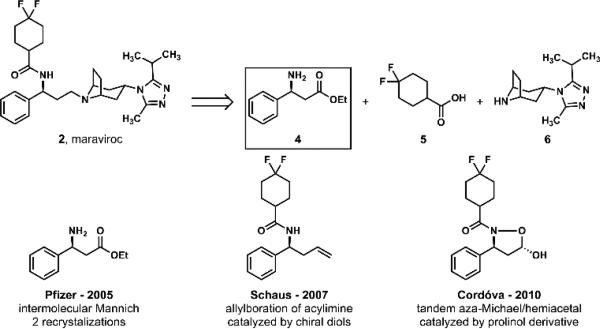 Scheme 1