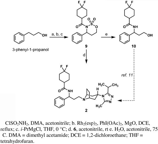 Scheme 3