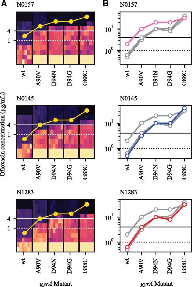 Fig. 4.