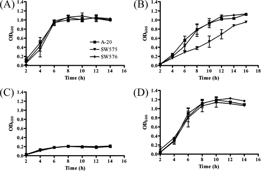 FIG. 6.