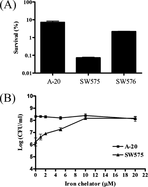 FIG. 2.