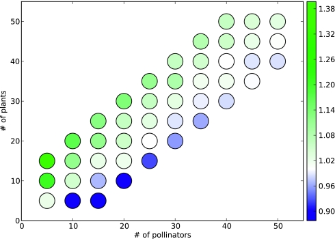 Fig. 8.