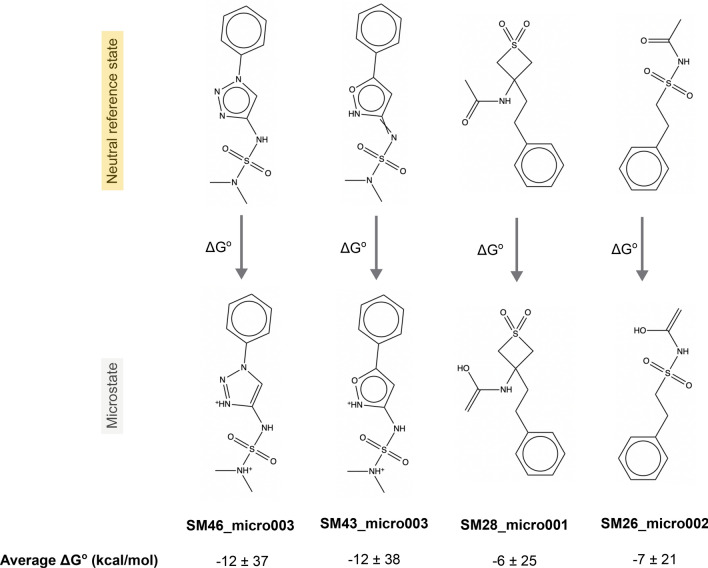 Fig. 14