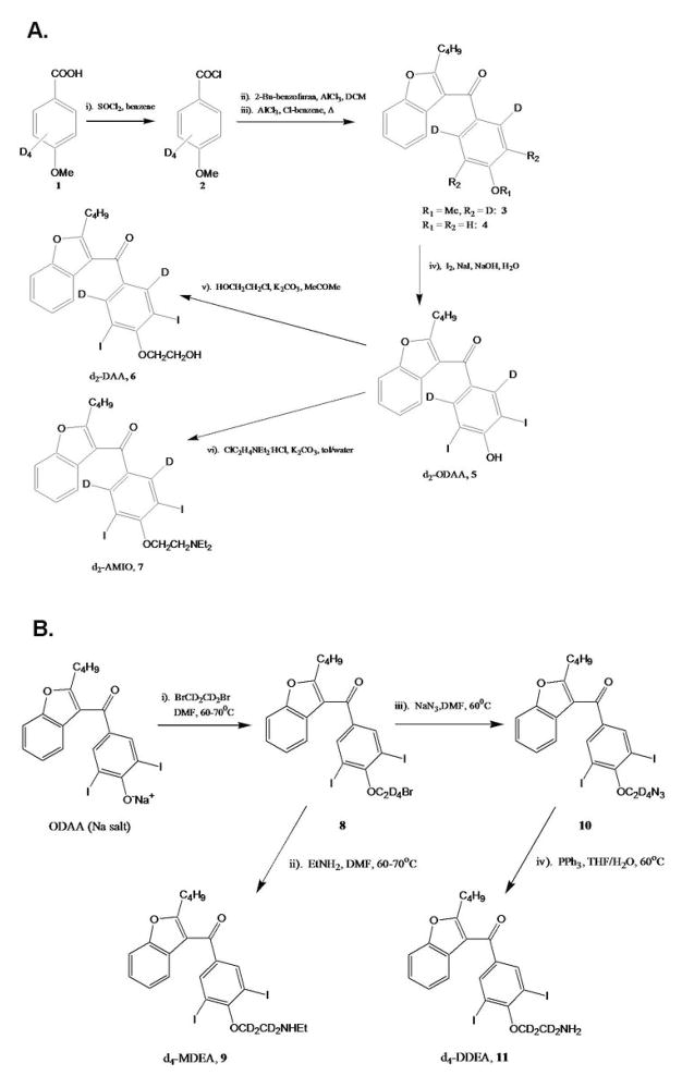 Scheme 1