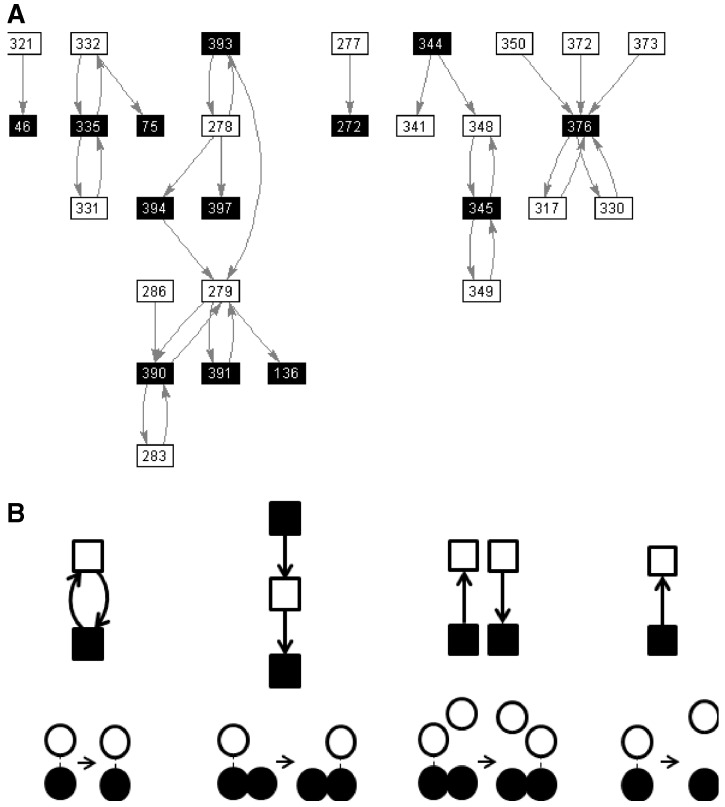 Fig. 2.