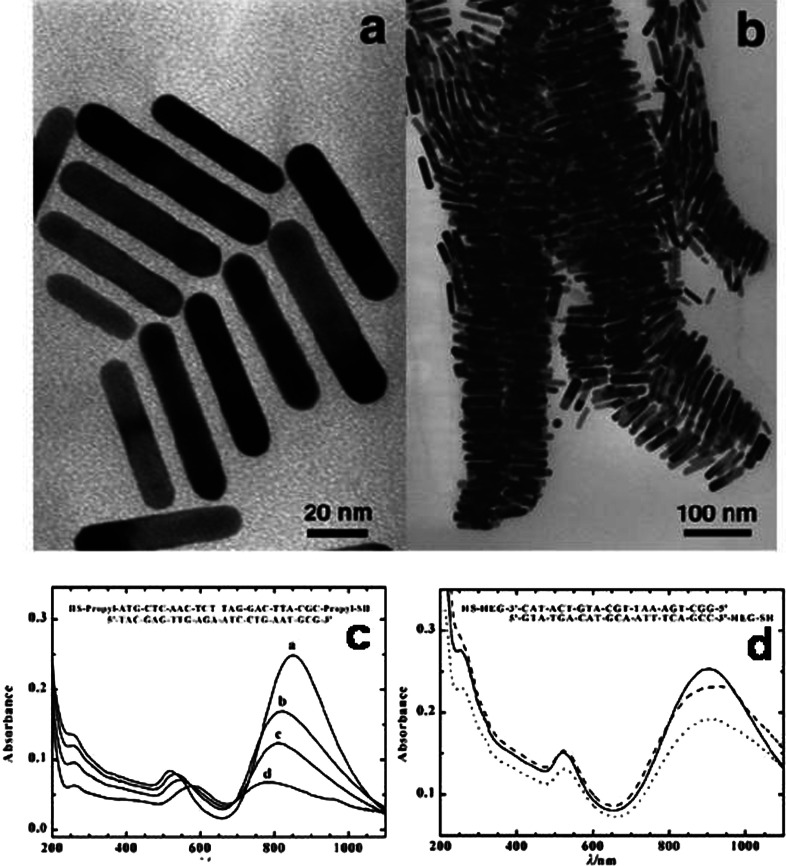 Fig. 27