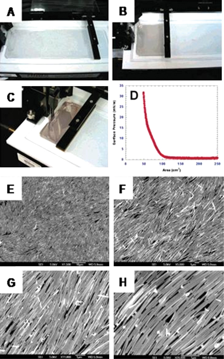 Fig. 35