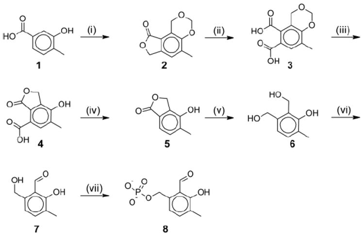 Scheme 1