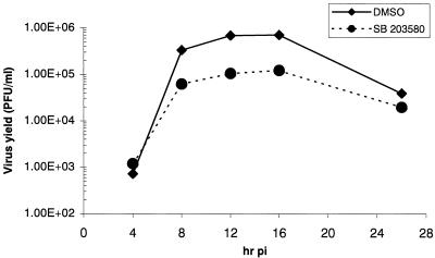 FIG. 8.