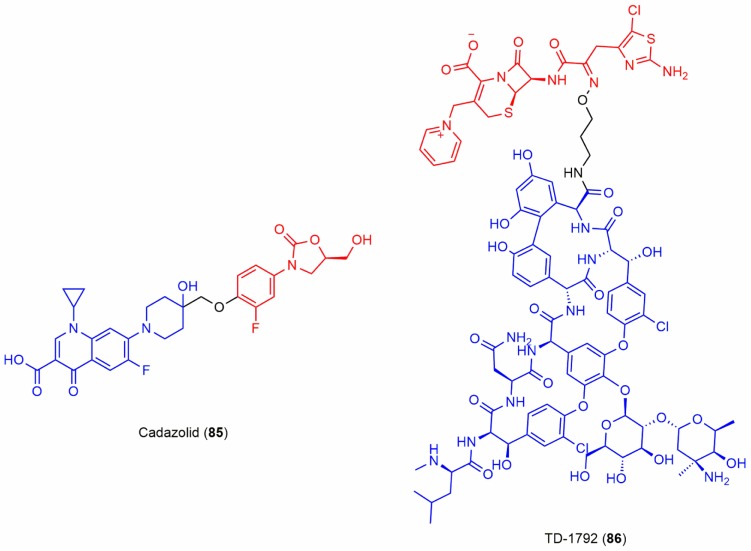 Figure 26