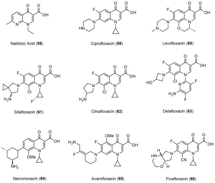 Figure 18