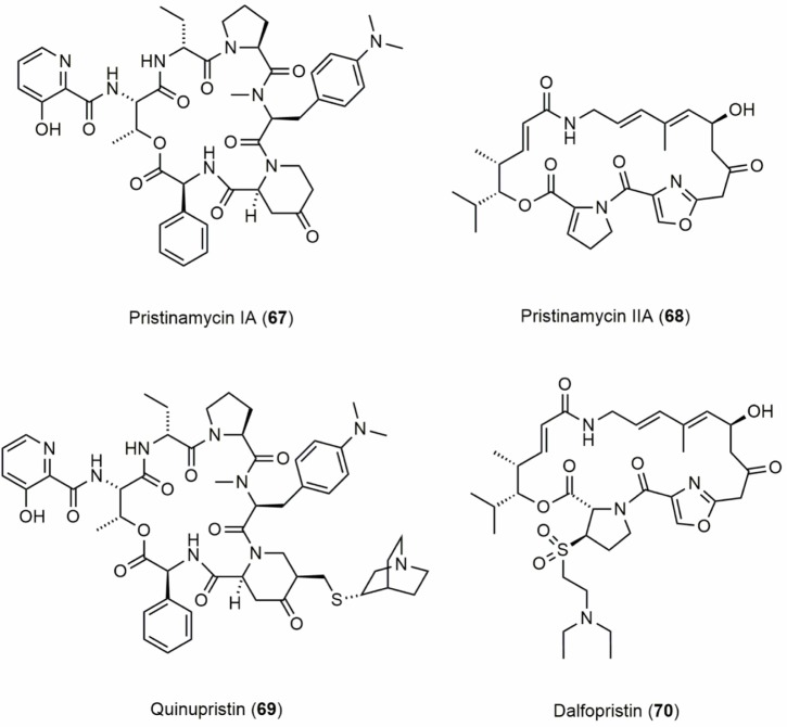 Figure 19