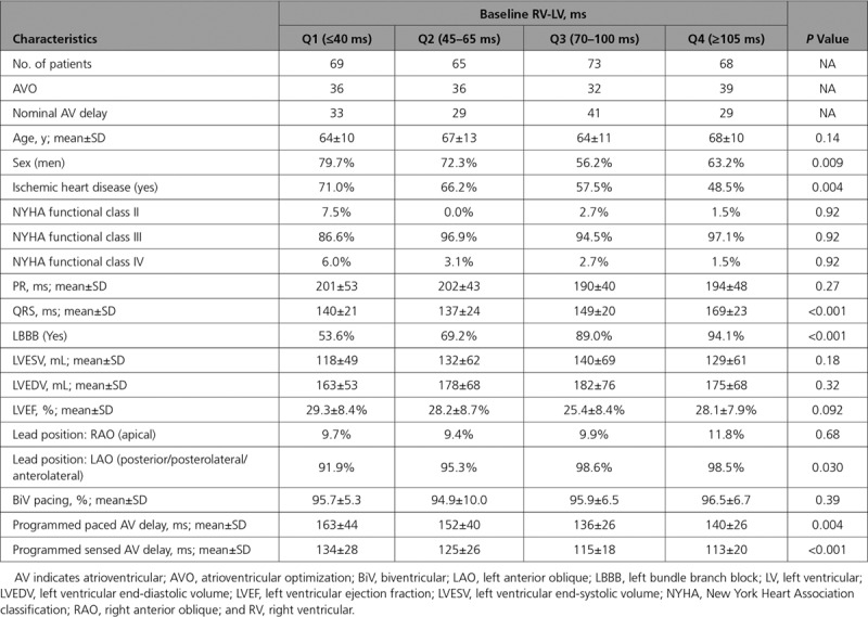 graphic file with name hae-11-e006055-g003.jpg