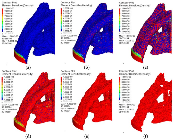 Figure 7