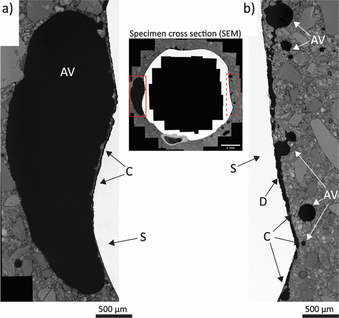 Fig. 4