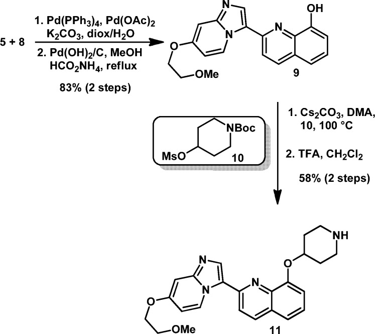 Scheme 2