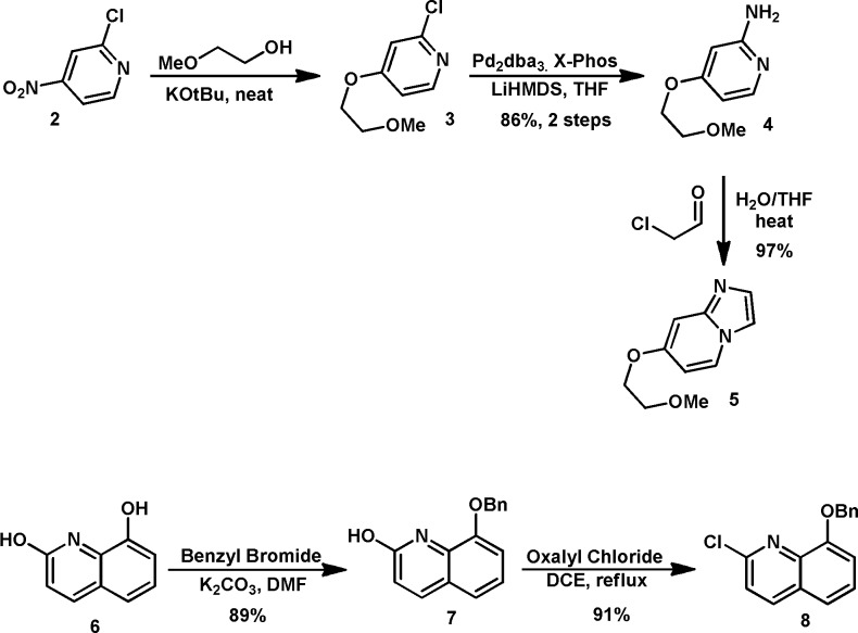 Scheme 1