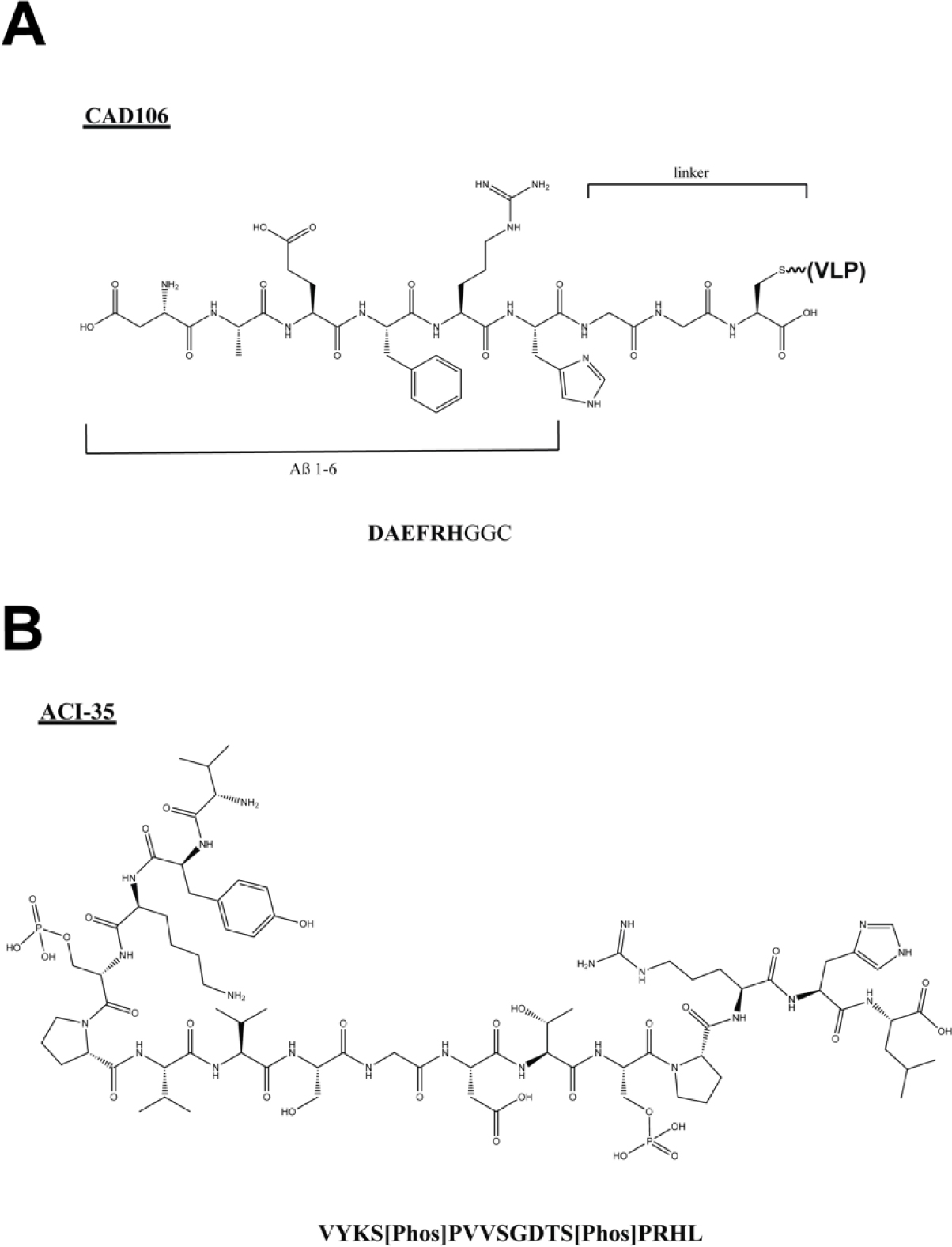 Figure 9.