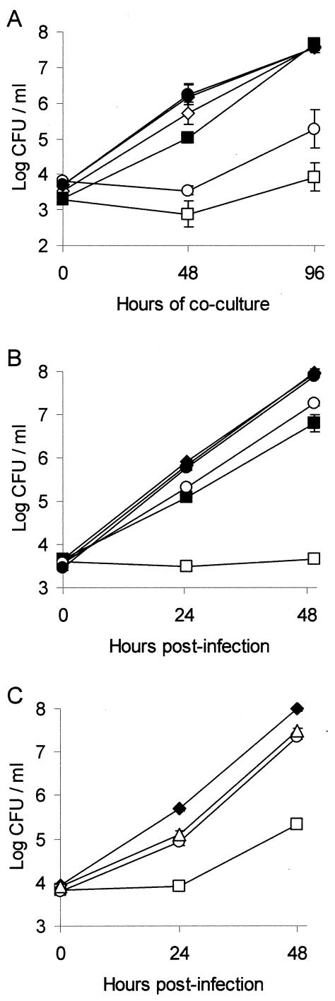 FIG. 1.