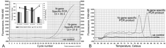 FIG. 5.