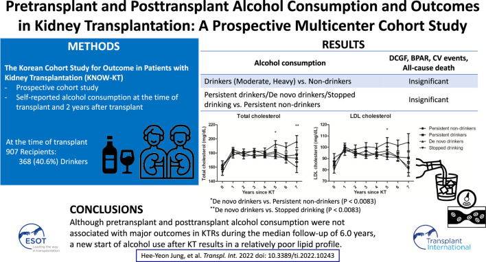 graphic file with name TI_ti-2022-10243_wc_abs.jpg