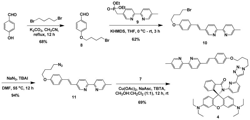 Scheme 3