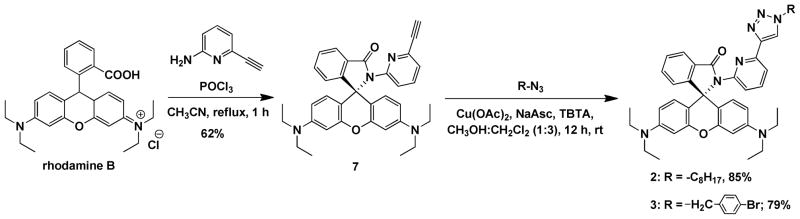 Scheme 2