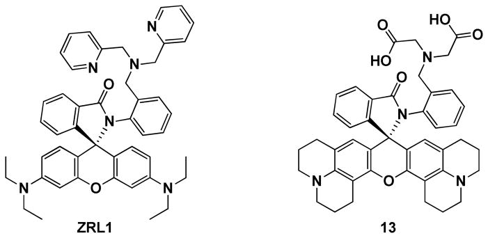 Chart 1