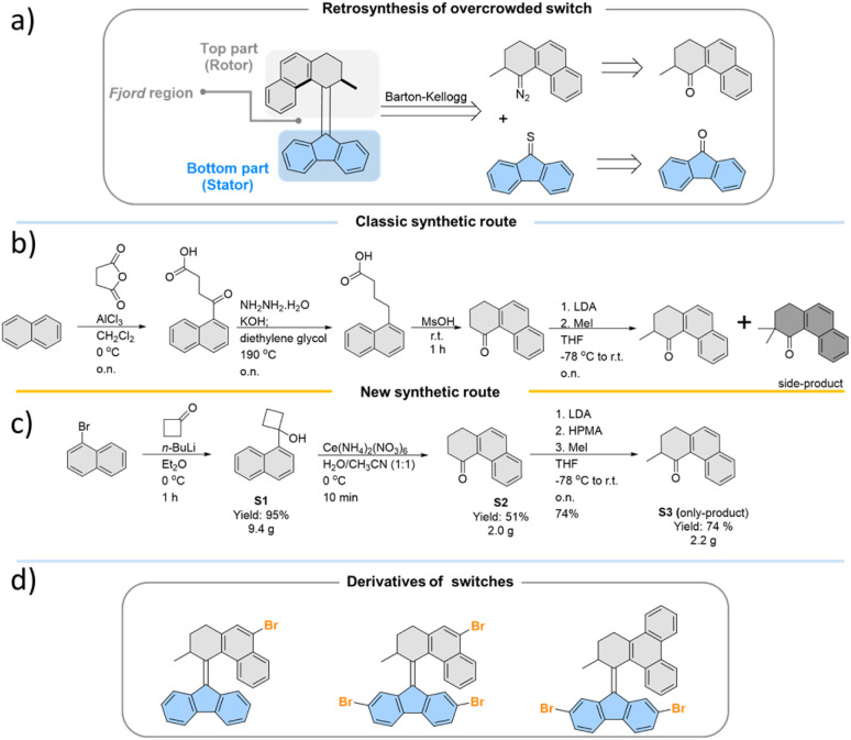 Scheme 1