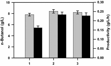 Fig. 6