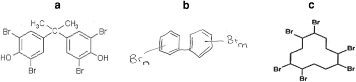 Fig. 2