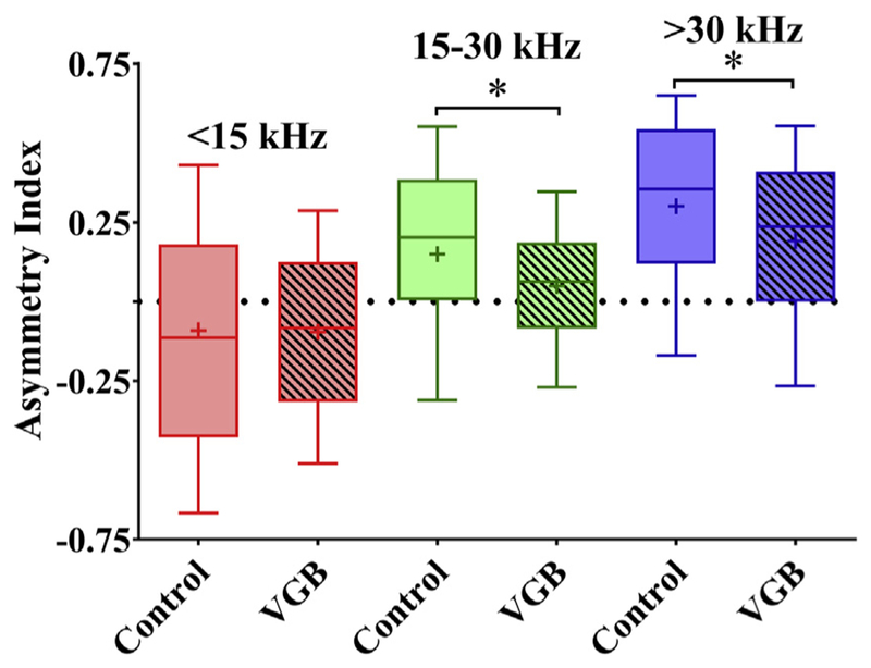 Fig. 9.