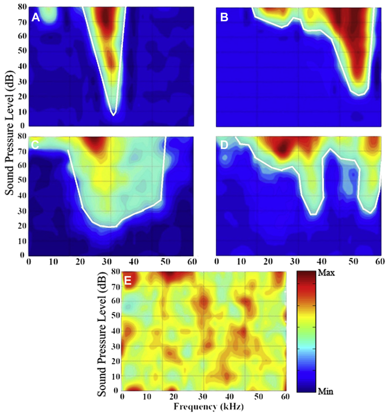 Fig. 2.