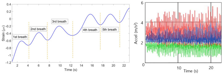 Figure 23