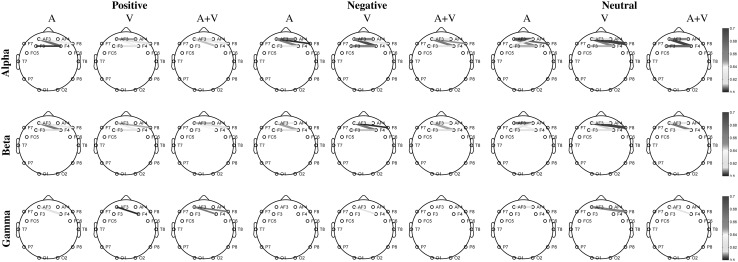 Fig. 9