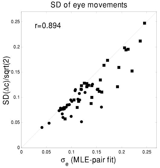 FIG. 11