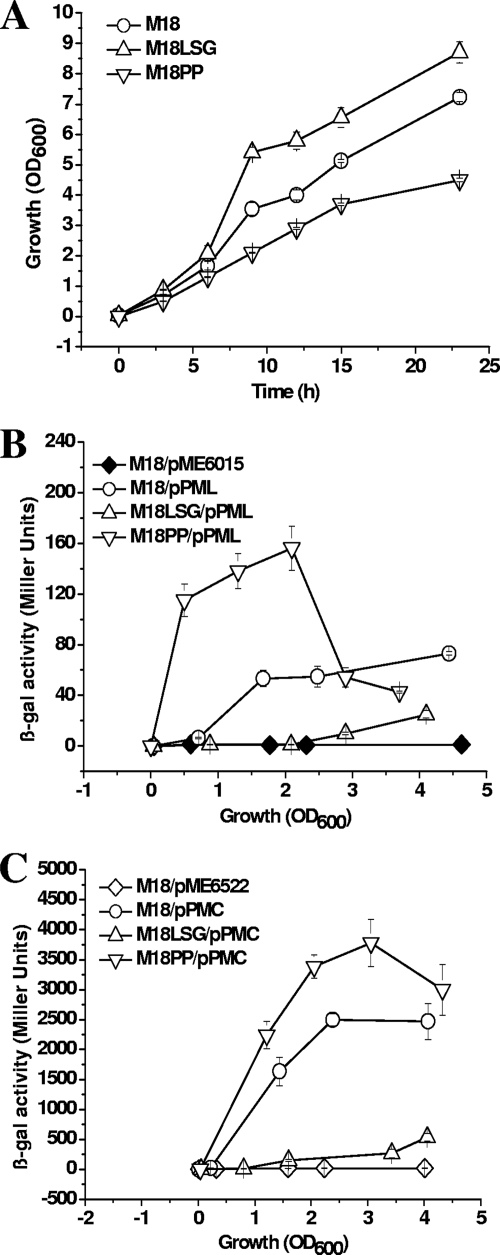 FIG. 5.