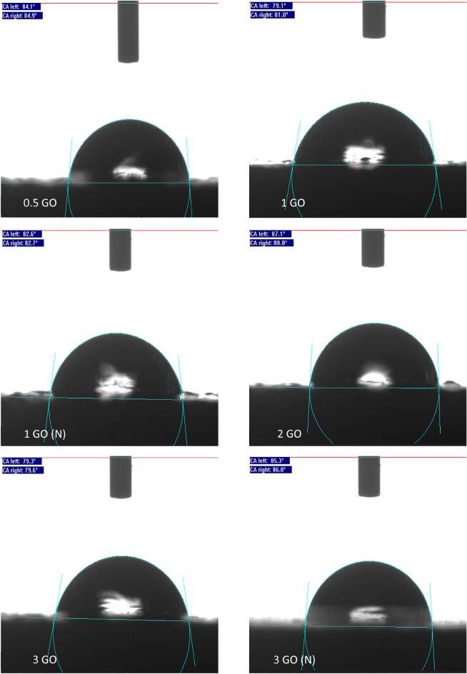Figure  5