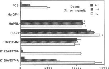 graphic file with name jcinvest00046-0118-d.jpg