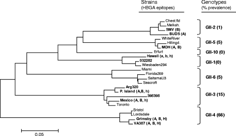 FIG. 10.